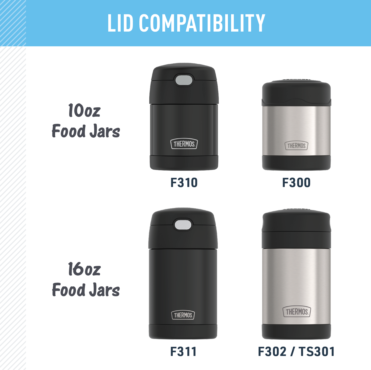 F3100LM_06_001_1846_FJ_Replacement_Lid_4_835dc807-7606-4422-81aa-ec278d37ddff.png