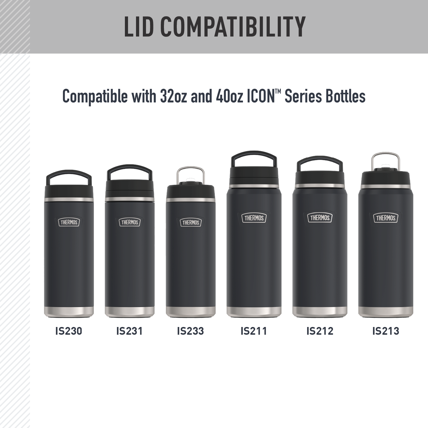 IS233_06_001_2050_Replacement_Lid_4_6c9a2128-c113-41b7-832f-cd6e647f54d7.png